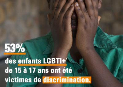 Infographie LGBTI+
